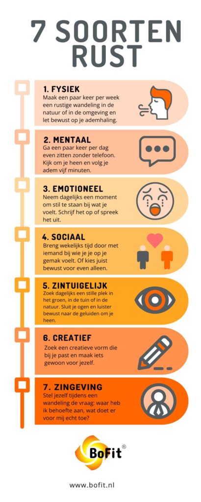 7 soorten rust schema